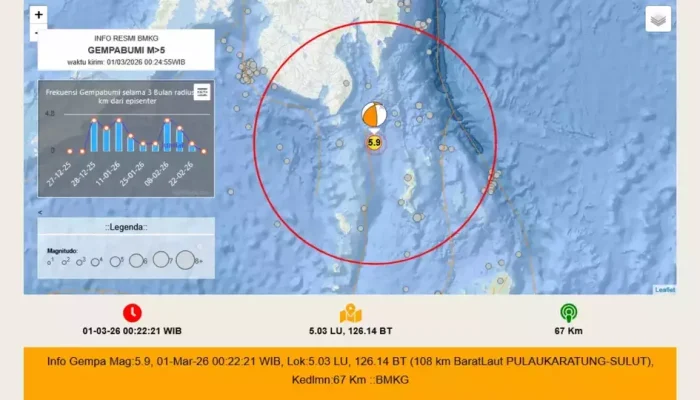Gempa M 5,9 Guncang Pulau Karatung Sulut, Tidak Berpotensi Tsunami