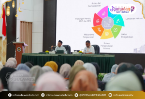 BPK Tekankan Pengawasan dan Pengelolaan Keuangan Daerah yang Berimbang di Ramadhan Leadership Camp Sulsel