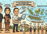 INFO PLUZ: EDISI Jum’at, 13 Maret 2026
