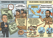 INFO PLUZ: EDISI Kamis, 26 Maret 2026