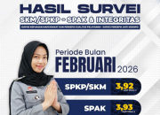 Kanwil Kemenkum Sulsel Rilis Hasil Survei Layanan dan Anti Korupsi, Catatkan Hasil Positif di Bulan Februari