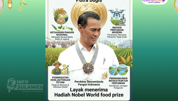 PERTIMBANGAN NOMINASI: Usulan Kandidat Penerima World Food Prize