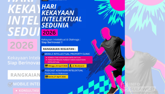 Rayakan World IP Day 2026, Kanwil Kemenkum Sulsel Hadirkan Mobile IP Clinic di CFD Boulevard Makassar