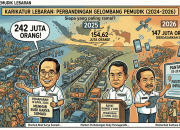 INFO PLUZ: EDISI Rabu, 1 April 2026
